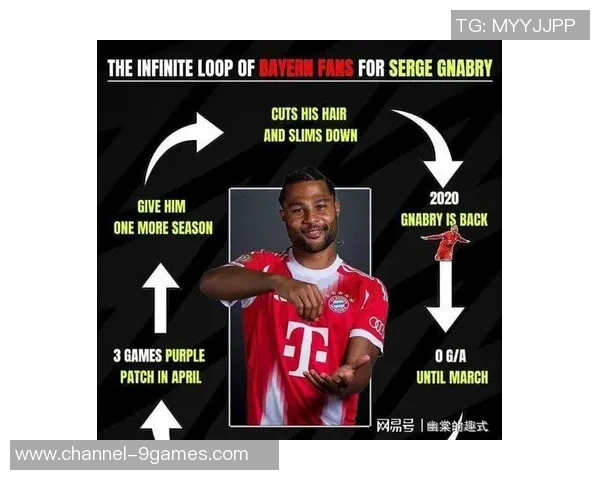 法媒报道曼联巴萨皇马争抢于帕拜仁仍在努力续约